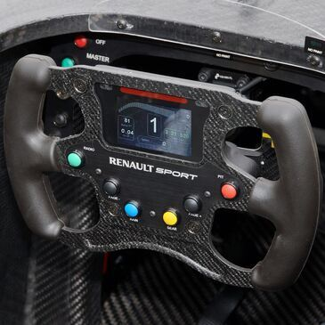 Indre (36) Centre - Stage de Pilotage Indre (36) Centre - Stage de Pilotage