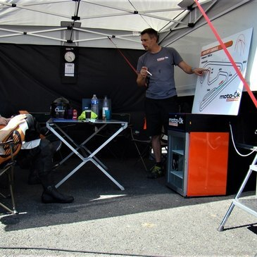 Var (83) PACA et Corse - Stage de Pilotage Var (83) PACA et Corse - Stage de Pilotage