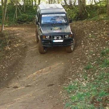 Loire Atlantique (44) Pays-de-la-Loire - Stage de Pilotage Loire Atlantique (44) Pays-de-la-Loire - Stage de Pilotage