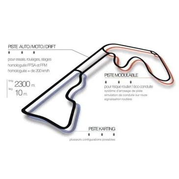 Allier (03) Auvergne - Stage de Pilotage Allier (03) Auvergne - Stage de Pilotage