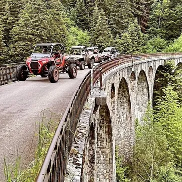 Réserver Quad & Buggy département Puy de dôme Réserver Quad & Buggy département Puy de dôme