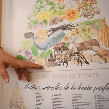 Ateliers Créatifs, département Ille et vilaine Ateliers Créatifs, département Ille et vilaine