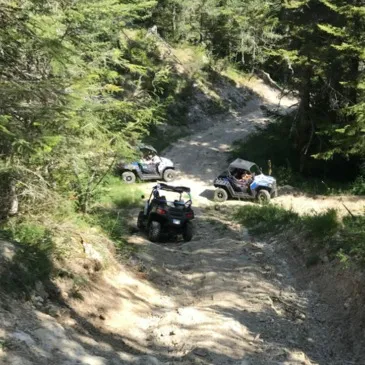 Var (83) PACA et Corse - Stage de Pilotage Var (83) PACA et Corse - Stage de Pilotage