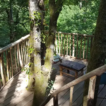 Corrèze (19) Limousin - Week end